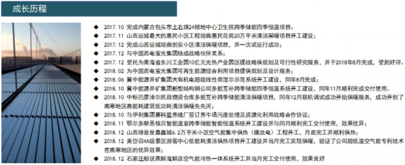 點(diǎn)擊打開(kāi)原圖 北方瑞能專(zhuān)訪(fǎng)1868